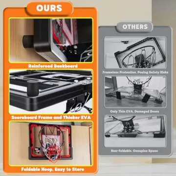 Indoor Basketball Hoop Toy for Kids, Pro Basketball Hoop Over The Door - Sports Gifts for Boys 6-12+ Year Old - Basketball Boys Toys Ages 6 7 8 9 10 11 12