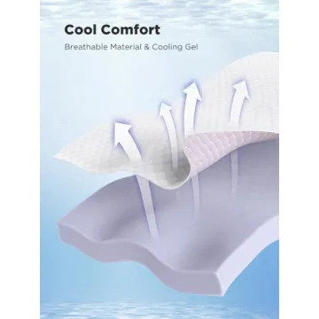 PERLECARE Gel Memory Foam Mattress Topper for Pressure Relief