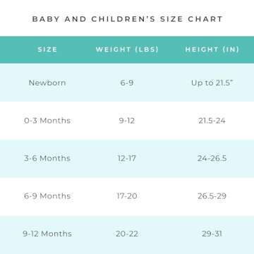 Posh Peanut Footie Pajamas for Baby Girls – Sleepers in Ultra-Soft Viscose from Bamboo with 2-Way Zipper & Ruffle Trim – Newborn to Toddler Sleepwear (Erin, 3-6 Months)