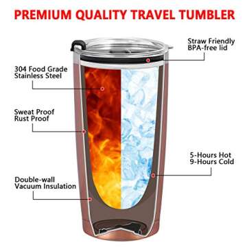 GINGPROUS Mama Bear Travel Tumbler, Mother's Day Gifts for Best Mom Mother Birthday Christmas Thangk...