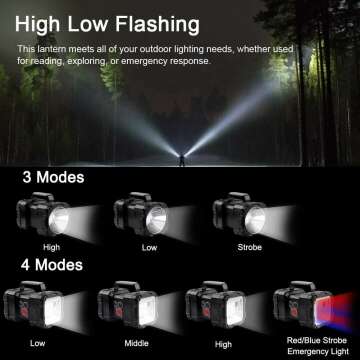 AlpsWolf 1200LM Rechargeable LED Camping Flashlight
