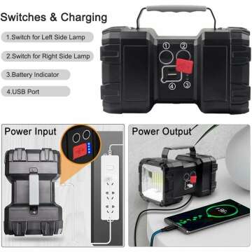 AlpsWolf 1200LM Rechargeable LED Camping Flashlight