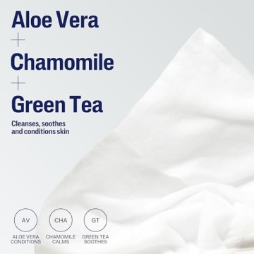 Gentle Makeup Remover Wipes for Sensitive Skin 25 Count