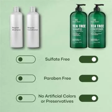 Botanic Hearth Tea Tree Shampoo & Conditioner Set for All