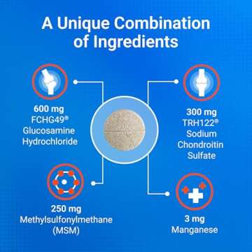 Nutramax Laboratories Cosequin Maximum Strength Joint Health Supplement for Dogs - With Glucosamine, Chondroitin, and MSM, 250 Chewable Tablets