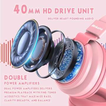 Mokata Kids Headphone 85/96dB Wired Foldable with Mic