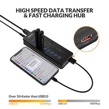 iDsonix 11-Port USB 3.0 Hub with Fast Charging and Switches