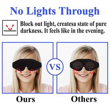 Sleep Mask for Kids - 3D Memory Foam Eye Cover