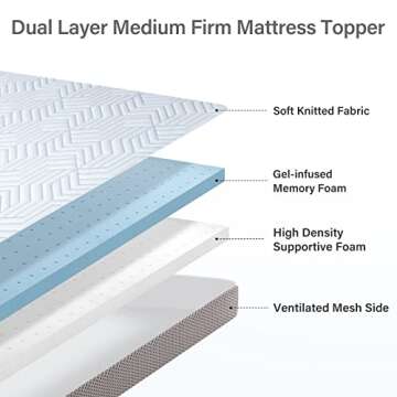 BedStory Firm Mattress Topper Queen 4 Inch, High-Density Memory Foam Provides Extra Lumbar Support, ...