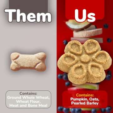 Fruitables Biggies Dog Biscuits – Crunchy Dog Biscuits Made with Pumpkin – Healthy Dog Treats Packed with Real Fruit Flavor – Free of Wheat, Corn and Soy – Crispy Bacon & Apple – 16 oz