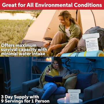 S.O.S. Rations Emergency 3600 Calorie Food Bar - 3 Day / 72 Hour Package with 5 Year Shelf Life- 5 Packs