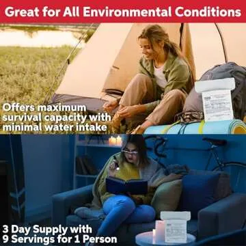 S.O.S. Rations Emergency 3600 Calorie Food Bar - 3 Day / 72 Hour Package with 5 Year Shelf Life- 5 Packs