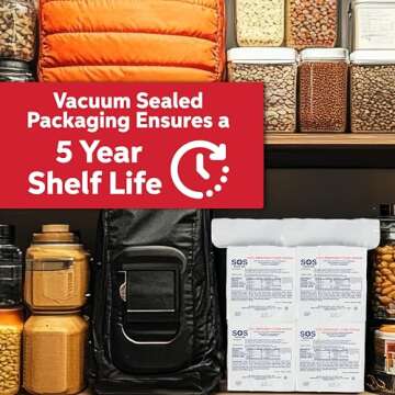 S.O.S. Rations Emergency 3600 Calorie Food Bar - 3 Day / 72 Hour Package with 5 Year Shelf Life- 5 Packs