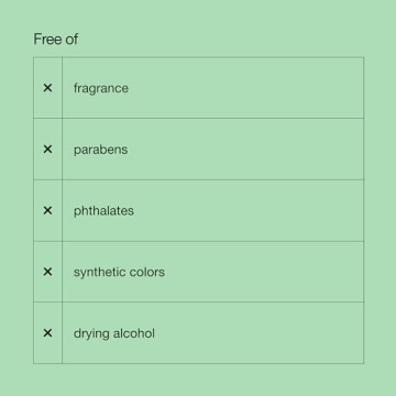 Clinique Gentle Facial Cleanser for Dry Skin 6.7 Fl Oz