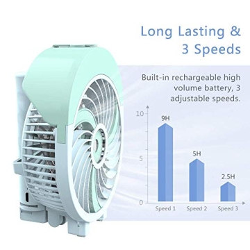 Handheld Misting Fan with 55ml Water Tank for Summer