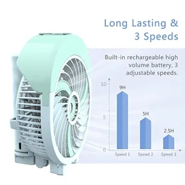 Handheld Misting Fan with 55ml Water Tank for Summer