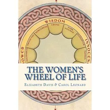 The Women's Wheel of Life: Unlocking the Power of Female Archetypes