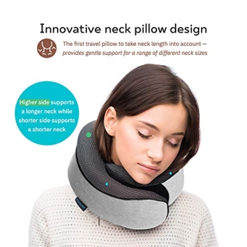Proglobe Ergonomic Travel Neck Pillow with 360 Support