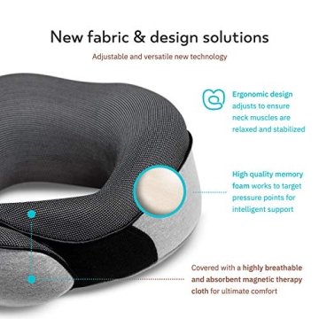 Proglobe Ergonomic Travel Neck Pillow with 360 Support