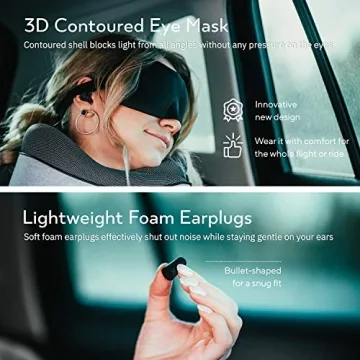 Proglobe Ergonomic Travel Neck Pillow with 360 Support