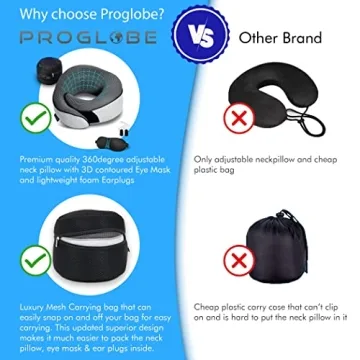 Proglobe Ergonomic Travel Neck Pillow with 360 Support