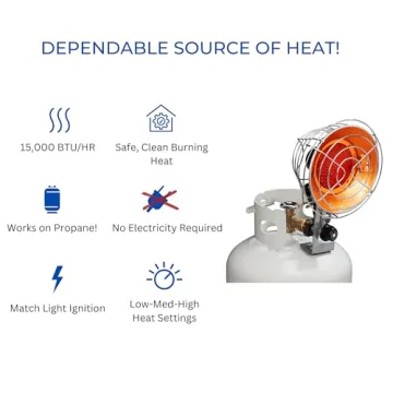 Avenger Infra-Red Tank Top Heater: 15000 BTU Portable