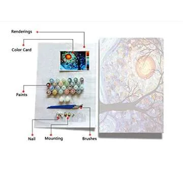 Gustav Klimt Paint by Number Kit for All Ages