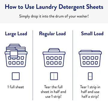 Clean People Fresh Scent Ultra Concentrated Laundry Detergent Sheets 32 count & Fabric Softener Sheets 120 count
