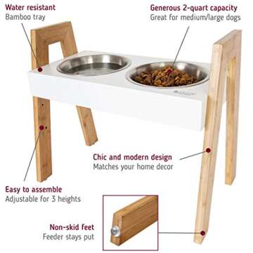 Leash Boss Skyrise Feeder, Elevated Feeder for Large Dogs, Raised Dog Bowls Adjustable 8", 11", or 14" Tall Dog Bowl Stand, Includes 2 Stainless Steel Bowls - Lifted Pet Bowl Stand (8-14 Inch)