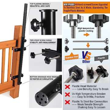 Wanhork Heavy Duty 304 Stainless Steel Patio Umbrella Holder,Deck Umbrella Holder,for Outdoor Fixed Deck Railing Post(Range/3in-6in) Umbrella Deck Mount(Post, Black)