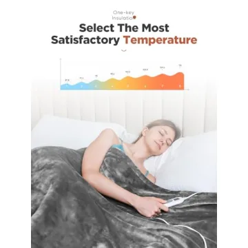 Mlivrom Heated Throw Blanket with 1-9 hrs Timer Auto-Off & 8 Heating Levels,Flannel Electric Blanket Throw ETL Certification,Machine Washable Full Body Warming Blankets