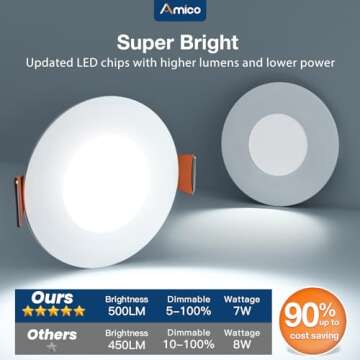 Amico 12 Pack 3 Inch 5CCT Ultra-Thin LED Recessed Ceiling Light with Junction Box, 2700K/3000K/3500K/4000K/5000K Selectable, 7W Eqv 60W, Dimmable Canless Wafer Downlight, 500LM High Brightness -ETL