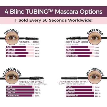 Blinc Amplified Tubing Mascara, Ultra-Longwearing Washable Mascara, Soft-Glam Volumizing, Lengthening and Defining Mascara, Gluten-Free and Cruelty-Free, Dark Brown, 9mL / 0.30 Fl. OZ