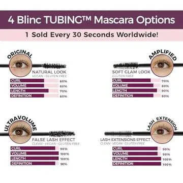 Blinc Amplified Tubing Mascara, Ultra-Longwearing Washable Mascara, Soft-Glam Volumizing, Lengthening and Defining Mascara, Gluten-Free and Cruelty-Free, Dark Brown, 9mL / 0.30 Fl. OZ