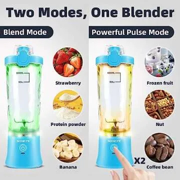 Portable Blender, BOSICTE Personal Size Blender for Shakes and Smoothies with 6 Blades, 20 Oz Mini Blender Cup USB Rechargeable for Office, Gym, Kitchen (Blue)