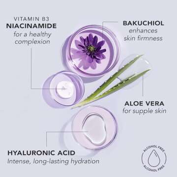 Bakuchiol Toner for Youthful Skin - Natural USA Made