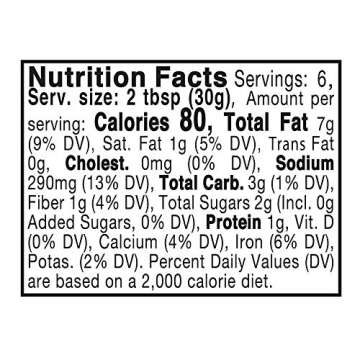 Mantova Vegan Basil Pesto, 6.7oz (Pack of 2), Product of Italy