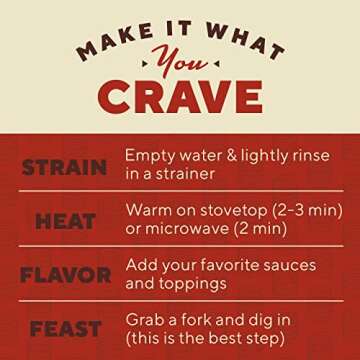 It’s Skinny Orzo - Gluten Free, Low Carb, Keto Pasta