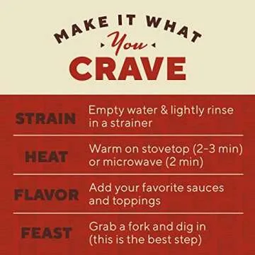 It’s Skinny Orzo - Gluten Free, Low Carb, Keto Pasta