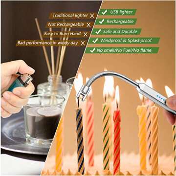 MEIRUBY Lighter Electric Candle Lighter Birthday Women's Day Gifts for Women Mom Wife Men, Long Electronic Rechargeable USB Lighter Arc Windproof Flameless Lighters for Candle Camping BBQ (Silver)