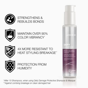 Joico Defy Damage Shield for Hair Protection and Care