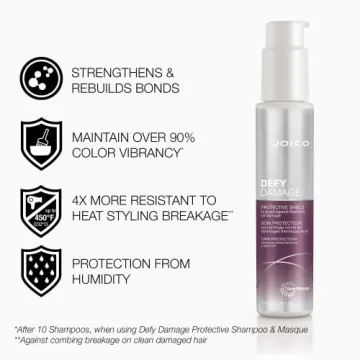 Joico Defy Damage Shield for Hair Protection and Care