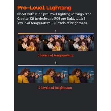 Insta360 Flow Gimbal Stabilizer for Smartphone, Creator Kit - AI-Powered Gimbal, Auto Tracking Phone Stabilizer, 3-Axis Stabilization, Built-in Tripod, Portable & Foldable