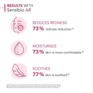 Bioderma Sensibio AR Cream for Sensitive Facial Skin