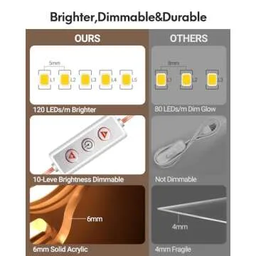 Coffee Neon Sign for Coffee Bar Sign, Stepless Dimmable LED Coffee Sign for Wall Coffee Decor for Coffee Station, Coffee Shop, Coffee Section, Coffee Art, Kitchen, Coffee Area, Gift