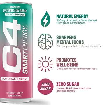 Cellucor C4 Smart Energy Drink ‚ Boost Focus and Energy with Zero Sugar, Natural Energy, and Nootr...