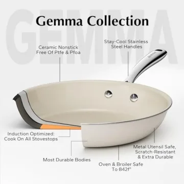 Redchef Ceramic Non-Stick Frying Pans Set for Healthy Cooking