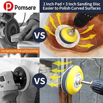Pomsare 120pcs 3inch Sanding Discs with 2 & 3inch Backer Pads and Sanding Sponge Sander for Drill Gr...