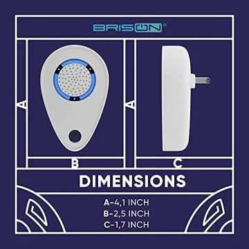 BRISON Ultrasonic Pest Repellent for Home Protection