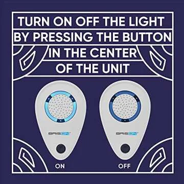BRISON Ultrasonic Pest Repellent for Home Protection